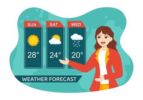 WEATHERFORECAST .